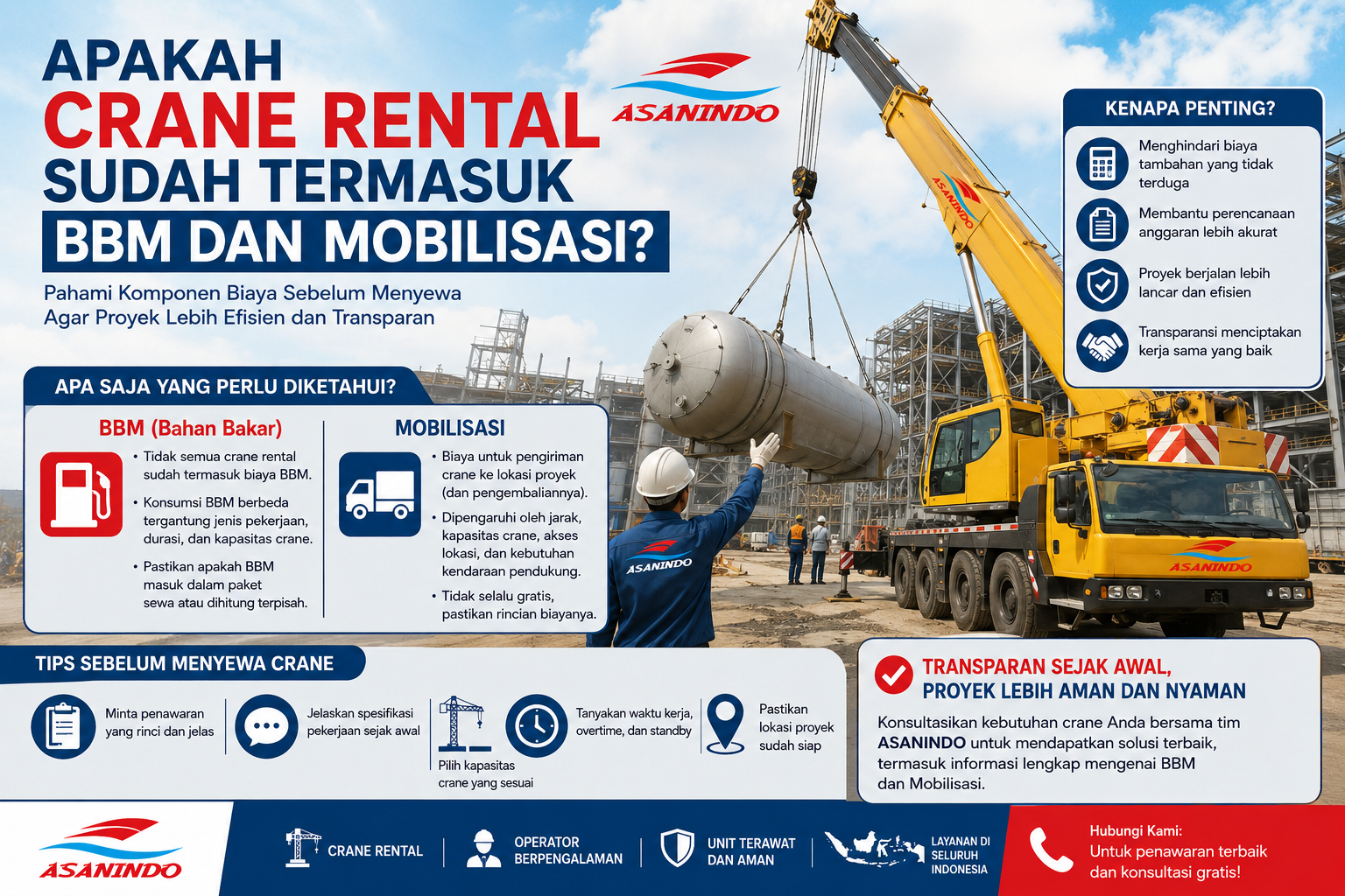 Crane Rental di Indonesia menjelaskan biaya BBM dan Mobilisasi dalam layanan sewa crane untuk proyek konstruksi dan industri.