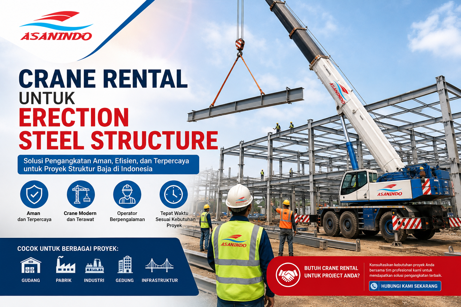 Crane Rental untuk Erection Steel Structure dengan mobile crane ASANINDO mengangkat struktur baja di area proyek konstruksi