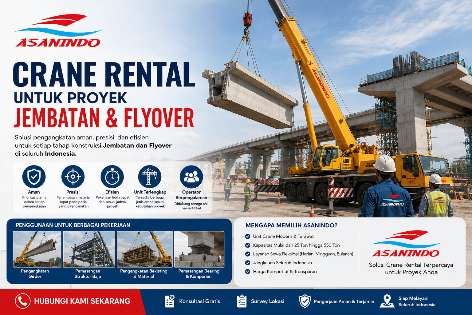 Crane Rental untuk pengangkatan girder pada proyek Jembatan dan Flyover di Indonesia