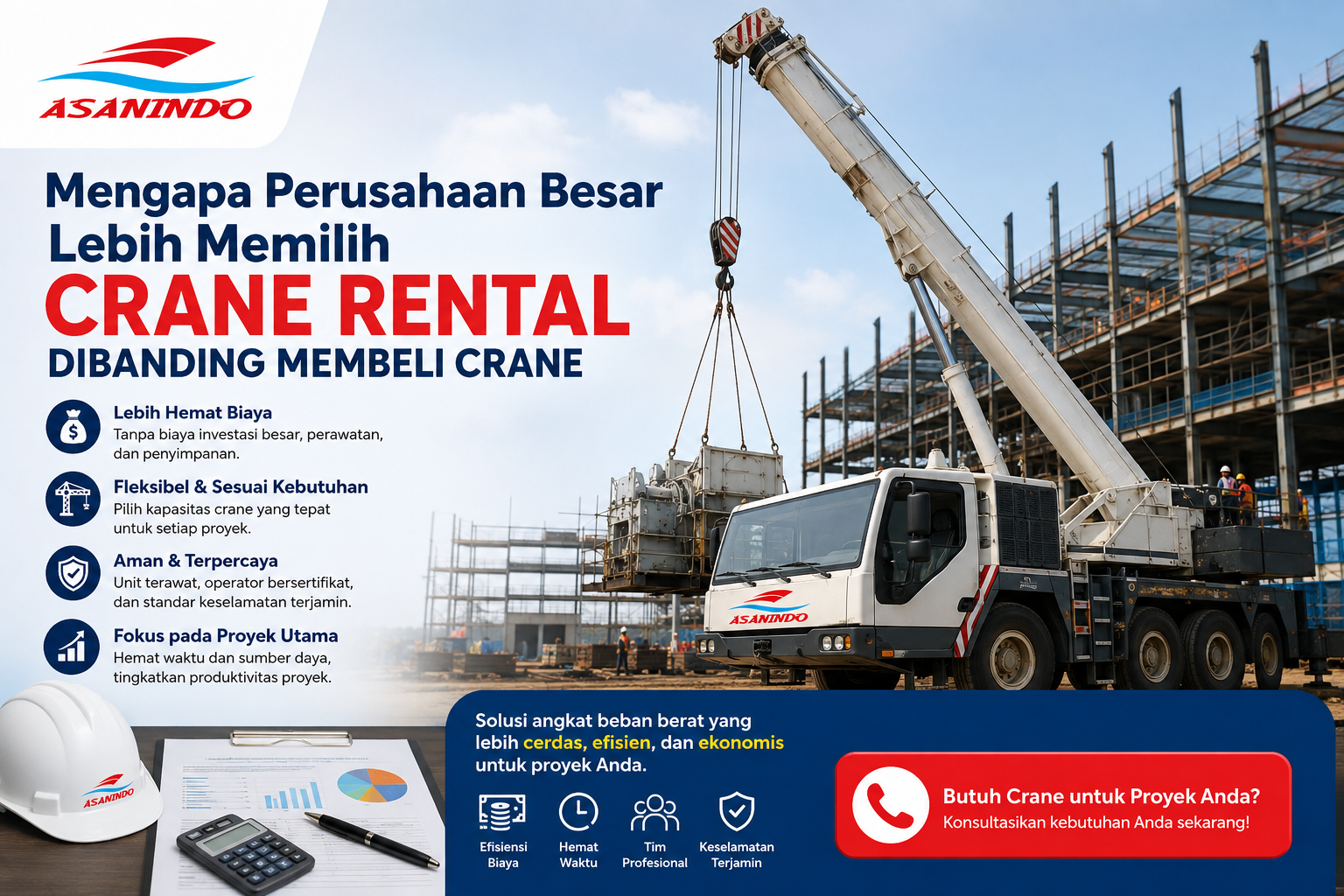 Mobile Crane Rental untuk proyek konstruksi sebagai solusi crane rental dibanding membeli crane di Indonesia