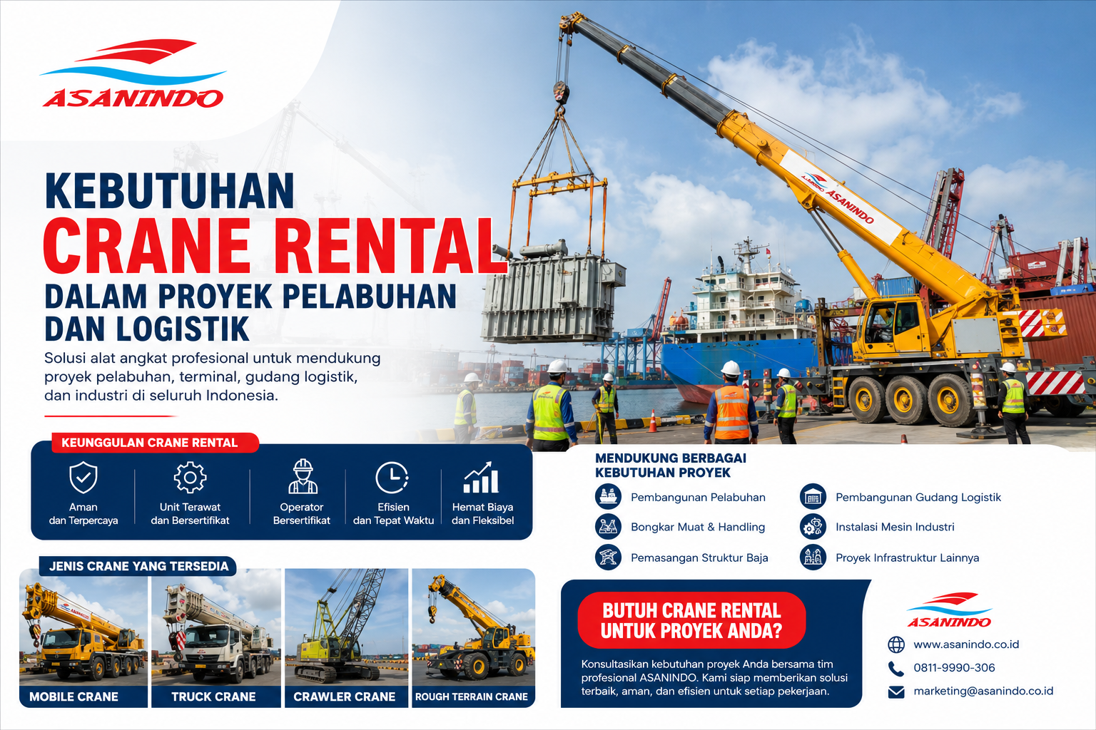 Kebutuhan Crane Rental untuk proyek pelabuhan dan logistik dengan mobile crane mengangkat peralatan berat di area dermaga.