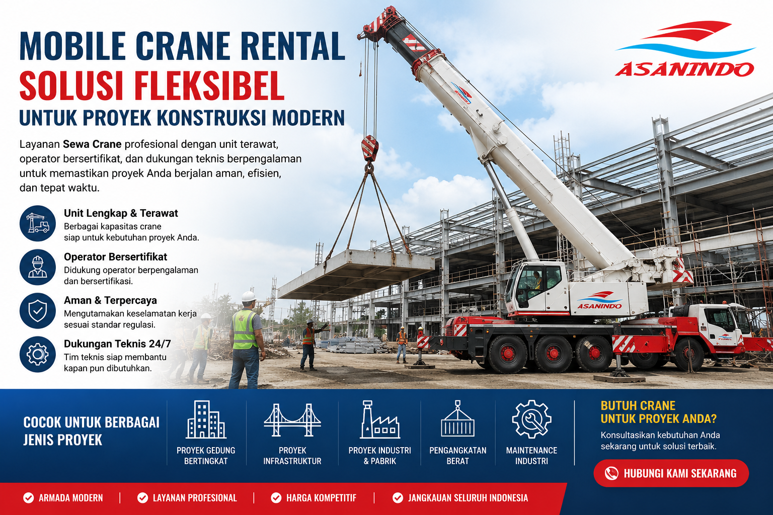 Mobile Crane Rental dengan crane modern sedang mengangkat material berat pada proyek konstruksi gedung di Indonesia
