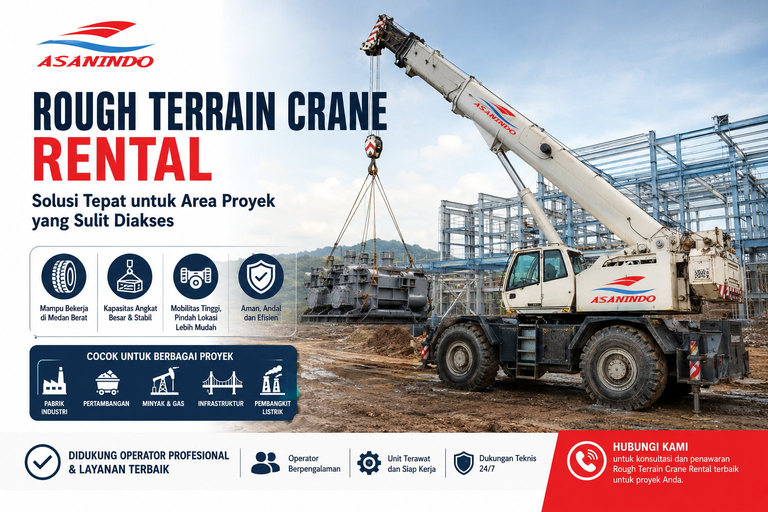 Rough Terrain Crane rental sedang mengangkat peralatan berat di area proyek konstruksi dengan medan sulit diakses untuk mendukung pekerjaan industri dan infrastruktur di Indonesia.
