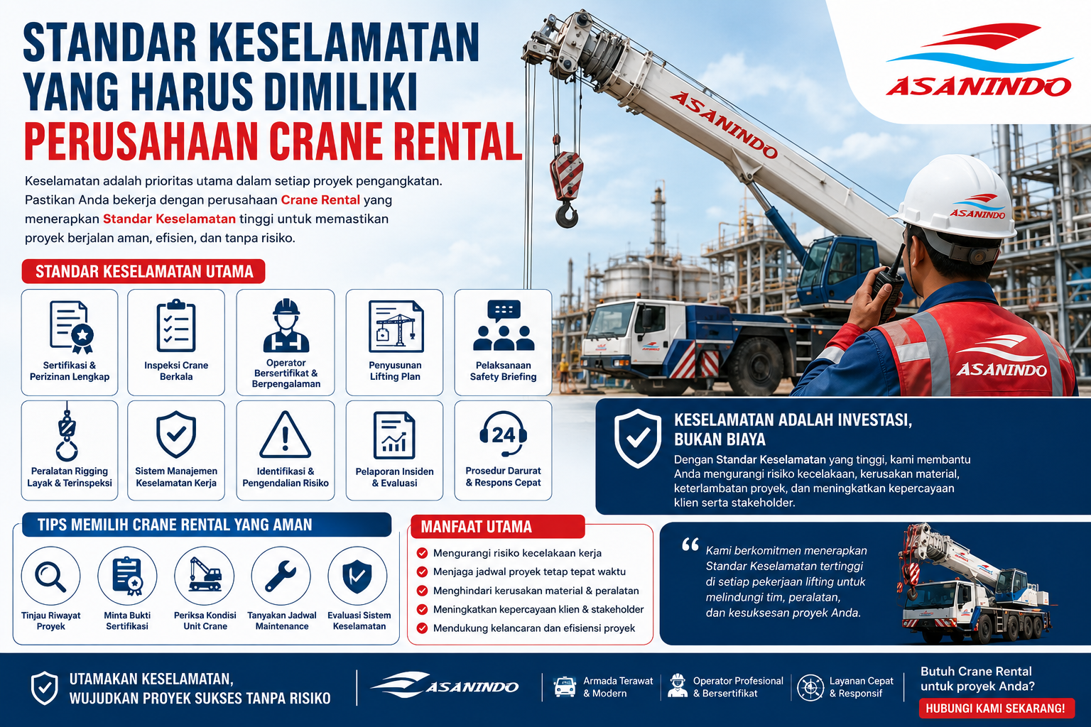 Standar Keselamatan perusahaan Crane Rental di Indonesia meliputi sertifikasi operator, inspeksi crane berkala, lifting plan, safety briefing, dan sistem manajemen keselamatan kerja untuk mendukung proyek konstruksi yang aman.