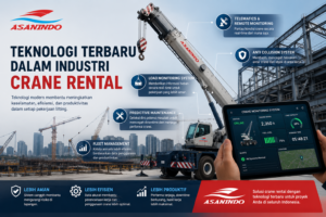Teknologi Terbaru dalam Industri Crane Rental dengan sistem telematika, load monitoring, anti collision, remote monitoring, dan predictive maintenance pada mobile crane ASANINDO